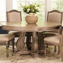 Tables