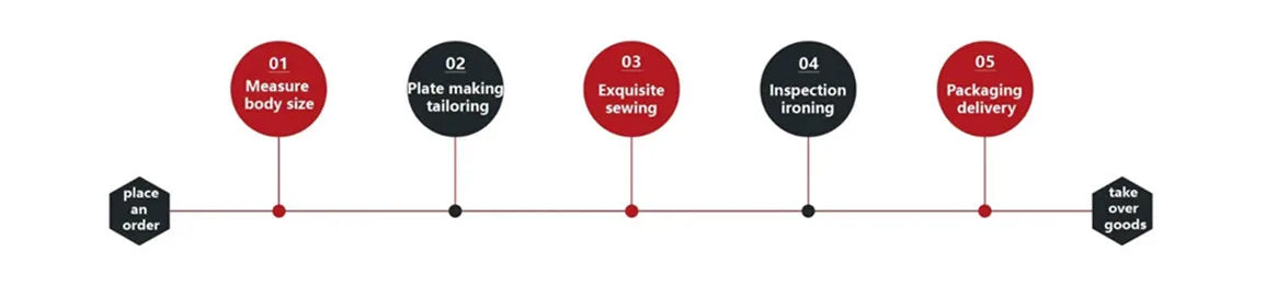 Fashion Men's Suits 2 Pieces Slim Daily Business Formal Fit Men Suits (Blazer+Pants)