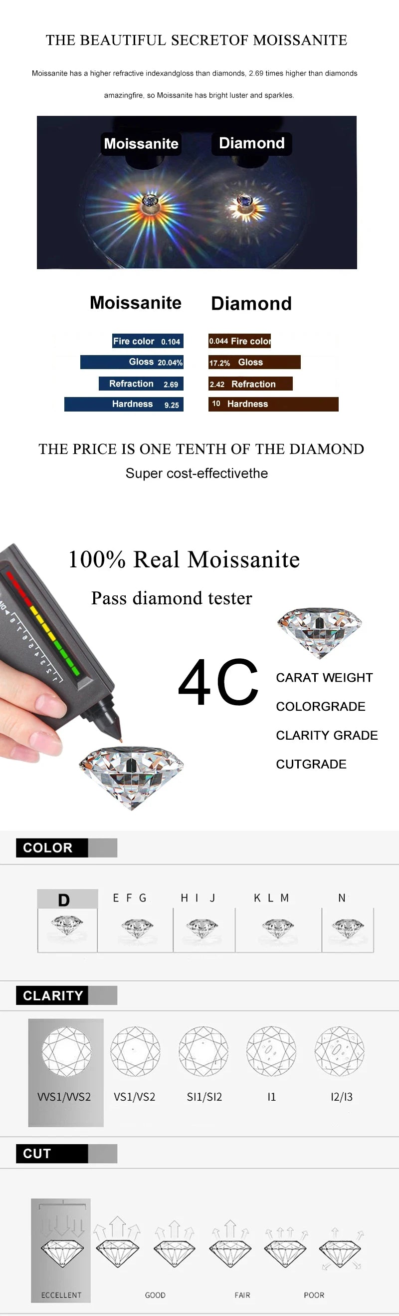 NeeTim 3mm 4mm Moissanite Tennis Bracelets 925 Sterling Silver Sparkling with Gold Plated Bracelet Fine Jewelry for Women Men
