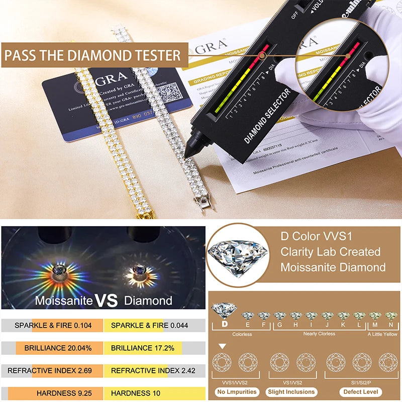 TUHE Double Row D VVS1 Moissanite Tennis Bracelet 3MM For Man Unisex Hip Hop Jewelry Woman Brass Bracelet Fashion Party Gifts